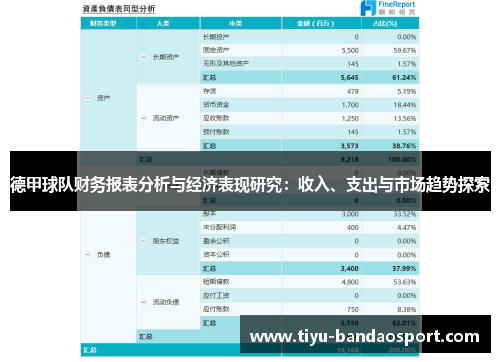 德甲球队财务报表分析与经济表现研究：收入、支出与市场趋势探索