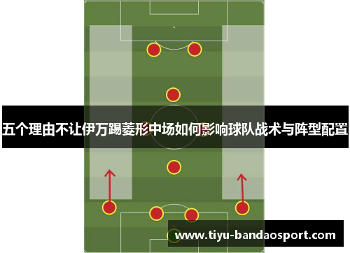 五个理由不让伊万踢菱形中场如何影响球队战术与阵型配置