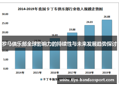 罗马俱乐部全球影响力的持续性与未来发展趋势探讨