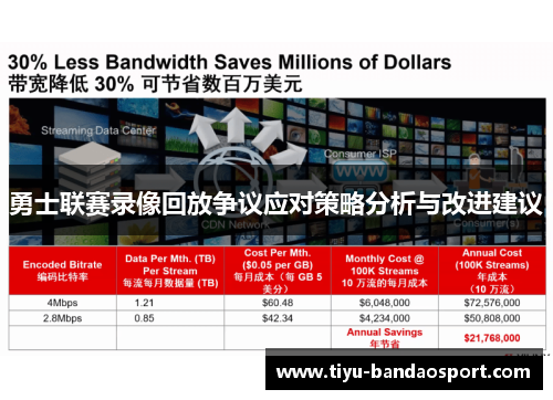 勇士联赛录像回放争议应对策略分析与改进建议