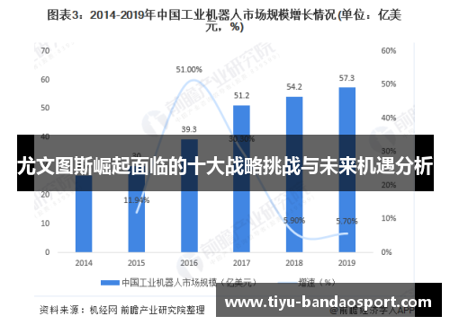 尤文图斯崛起面临的十大战略挑战与未来机遇分析