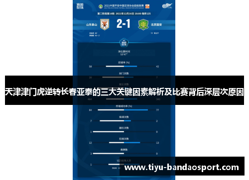 天津津门虎逆转长春亚泰的三大关键因素解析及比赛背后深层次原因
