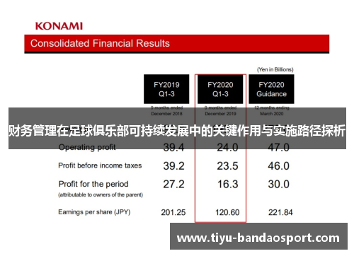 财务管理在足球俱乐部可持续发展中的关键作用与实施路径探析