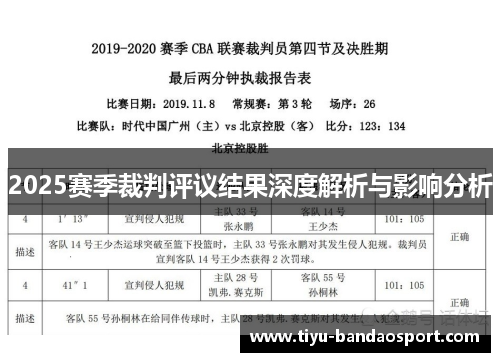 2025赛季裁判评议结果深度解析与影响分析 2025赛季裁判评议结果深度解析与影响分析