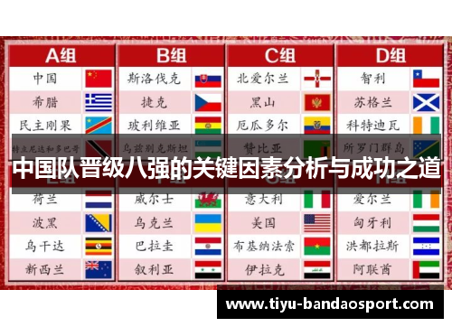 中国队晋级八强的关键因素分析与成功之道 中国队晋级八强的关键因素分析与成功之道