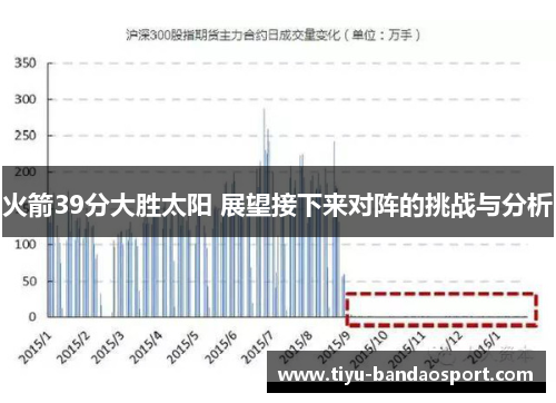 火箭39分大胜太阳 展望接下来对阵的挑战与分析