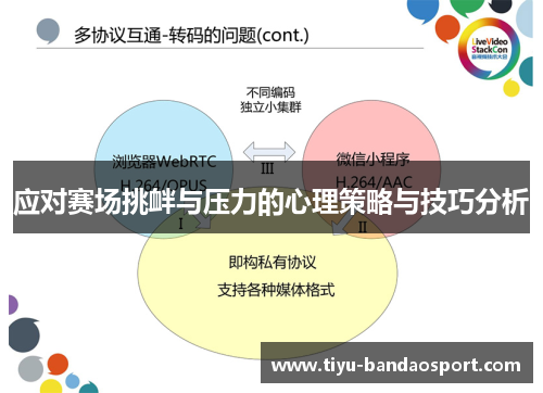 应对赛场挑衅与压力的心理策略与技巧分析 应对赛场挑衅与压力的心理策略与技巧分析