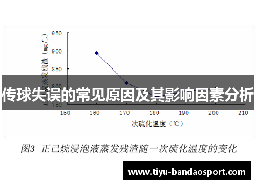 传球失误的常见原因及其影响因素分析