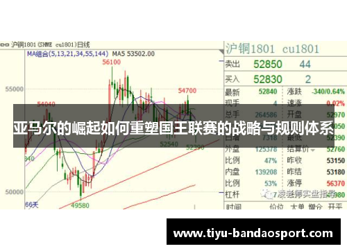 亚马尔的崛起如何重塑国王联赛的战略与规则体系 亚马尔的崛起如何重塑国王联赛的战略与规则体系