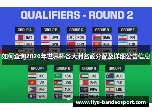 如何查询2026年世界杯各大洲名额分配及详细公告信息 如何查询2026年世界杯各大洲名额分配及详细公告信息