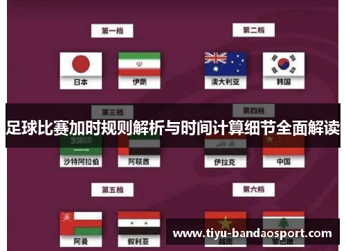 足球比赛加时规则解析与时间计算细节全面解读 足球比赛加时规则解析与时间计算细节全面解读