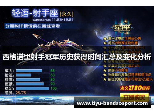 西格诺里射手冠军历史获得时间汇总及变化分析