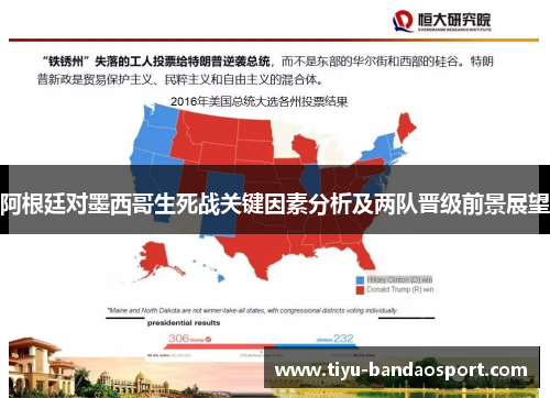 阿根廷对墨西哥生死战关键因素分析及两队晋级前景展望