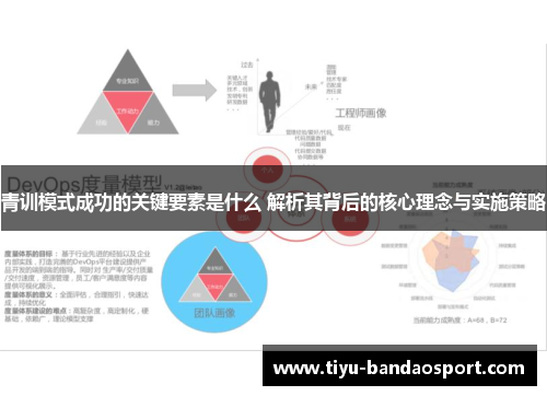 青训模式成功的关键要素是什么 解析其背后的核心理念与实施策略 青训模式成功的关键要素是什么 解析其背后的核心理念与实施策略
