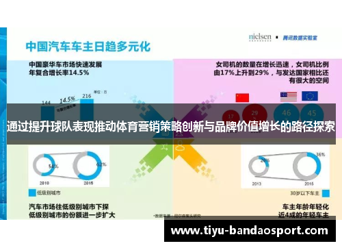 通过提升球队表现推动体育营销策略创新与品牌价值增长的路径探索