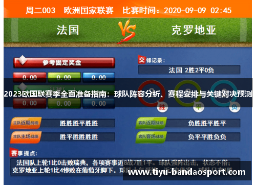 2023欧国联赛季全面准备指南:球队阵容分析、赛程安排与关键对决预测 2023欧国联赛季全面准备指南:球队阵容分析、赛程安排与关键对决预测