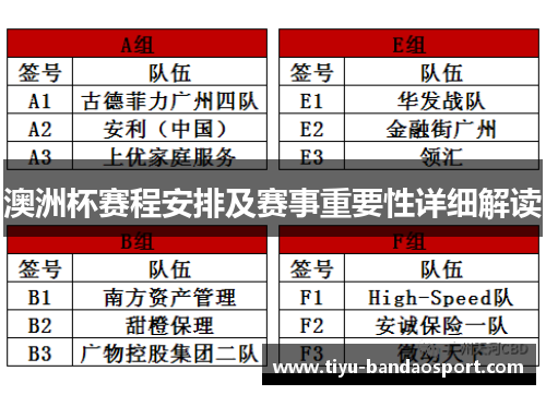 澳洲杯赛程安排及赛事重要性详细解读 澳洲杯赛程安排及赛事重要性详细解读